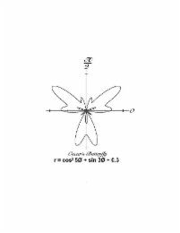 2 OSCAR'S BUTTERFLY R = COS2 5Ø + SIN 3Ø + 0.3 0 logo