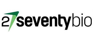2 SEVENTYBIO logo