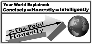 2-THE-POINT HONESTLY. YOUR WORLD EXPLAINED: CONCISELY-HONESTLY-INTELLIGENTLY logo