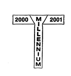 2000 MILLENNIUM 2001 logo