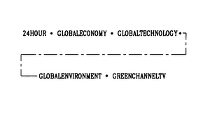 24HOUR GLOBALECONOMY GLOBALTECHNOLOGY GLOBALENVIRONMENT GREENCHANNELTV logo