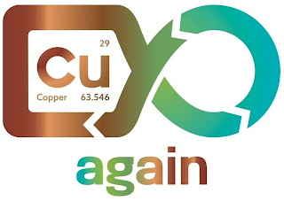29 CU COPPER 63.546 AGAIN logo
