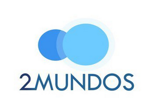 2MUNDOS logo