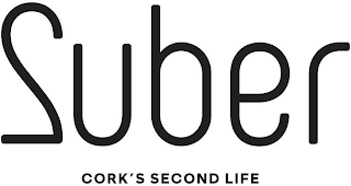 2UBER CORK'S SECOND LIFE logo