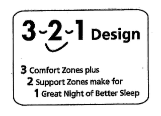 3-2-1 DESIGN 3 COMFORT ZONES PLUS 2 SUPPORT ZONES MAKE FOR 1 GREAT NIGHT OF BETTER SLEEP logo