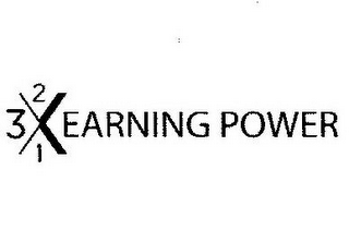3 2 1 X EARNING POWER logo