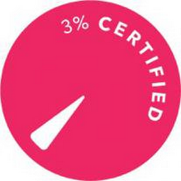 3% CERTIFIED logo