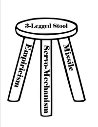 3-LEGGED STOOL EMPIRICISM SERVO-MECHANISM MISSILE logo
