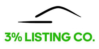 3% LISTING CO. logo