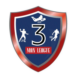 3 MAN LEAGUE QB WR RB logo