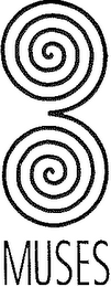 3 MUSES logo