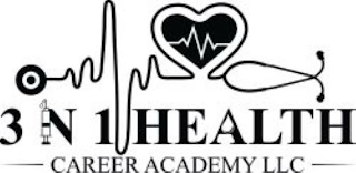 3 N 1 HEALTH CAREER ACADEMY LLC logo