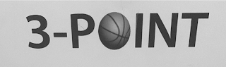 3 - POINT logo