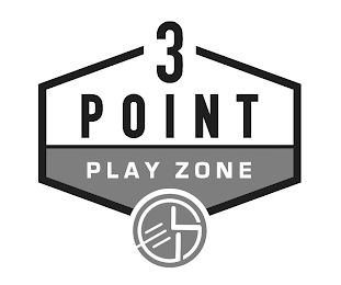 3 POINT PLAY ZONE logo