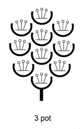 3 POT logo