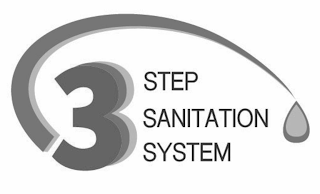 3 STEP SANITATION SYSTEM logo