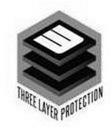3 THREE LAYER PROTECTION logo