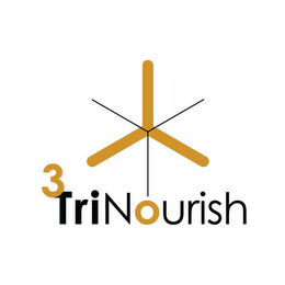 3 TRINOURISH logo