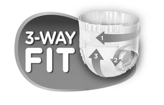 3-WAY FIT 1 2 3 logo