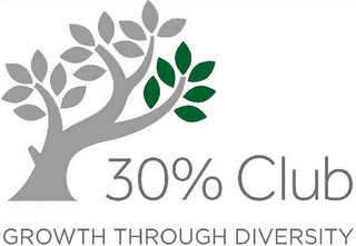 30% CLUB GROWTH THROUGH DIVERSITY logo