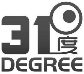 31 DEGREE logo