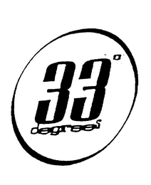 33 DEGREES logo