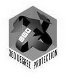360 360 DEGREE PROTECTION logo