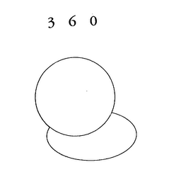 360 logo