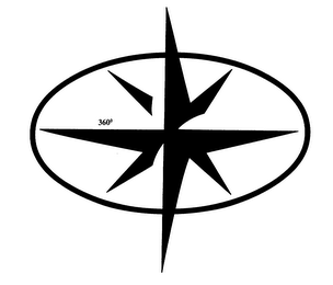 360 logo