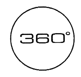360° logo