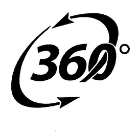 360 logo