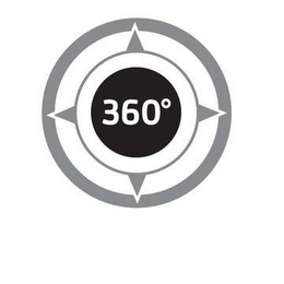 360° logo