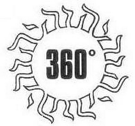 360° logo