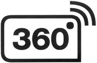360° logo