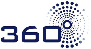 360° logo