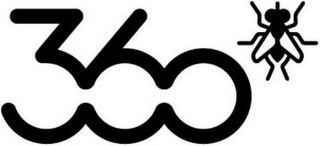 360 logo