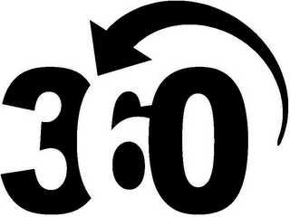 360 logo