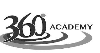 360 ACADEMY logo