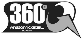 360° ANATOMICGEL BORDALLO logo