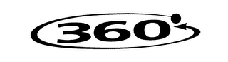 360 AND DESIGN logo