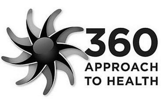 360 APPROACH TO HEALTH logo