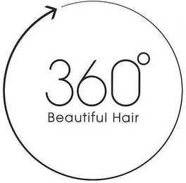 360° BEAUTIFUL HAIR logo