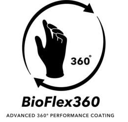 360° BIOFLEX360 ADVANCED 360° PERFORMANCE COATING