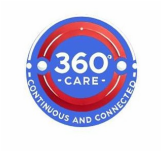 360° CARE CONTINUOUS AND CONNECTED logo