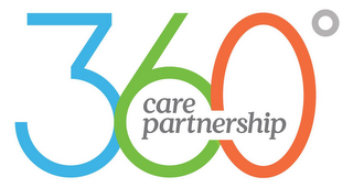 360° CARE PARTNERSHIP logo