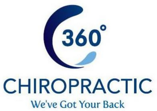 360° CHIROPRACTIC logo