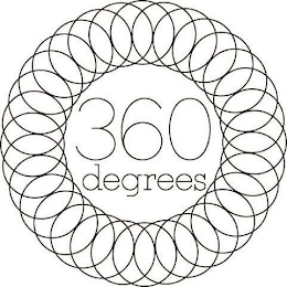 360 DEGREES logo