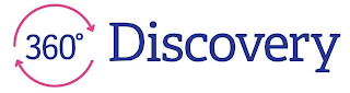 360 DISCOVERY logo