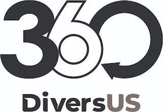 360 DIVERSUS logo