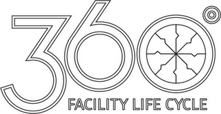 360° FACILITY LIFE CYCLE logo